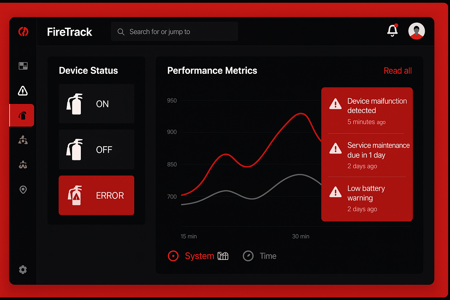 FireTrack Dashboard Preview
